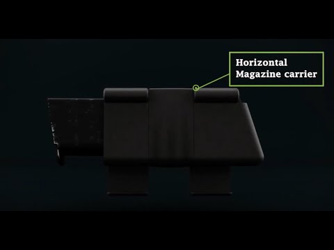 Magholder For Glock Pistols - Horizontal Magazine Pouch